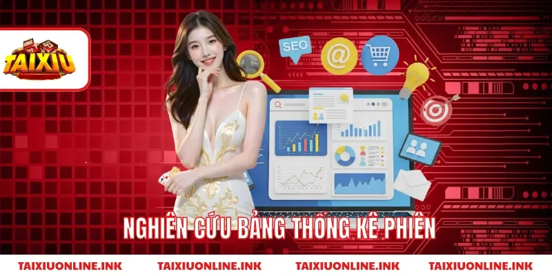 Nghiên cứu bảng thống kê phiên